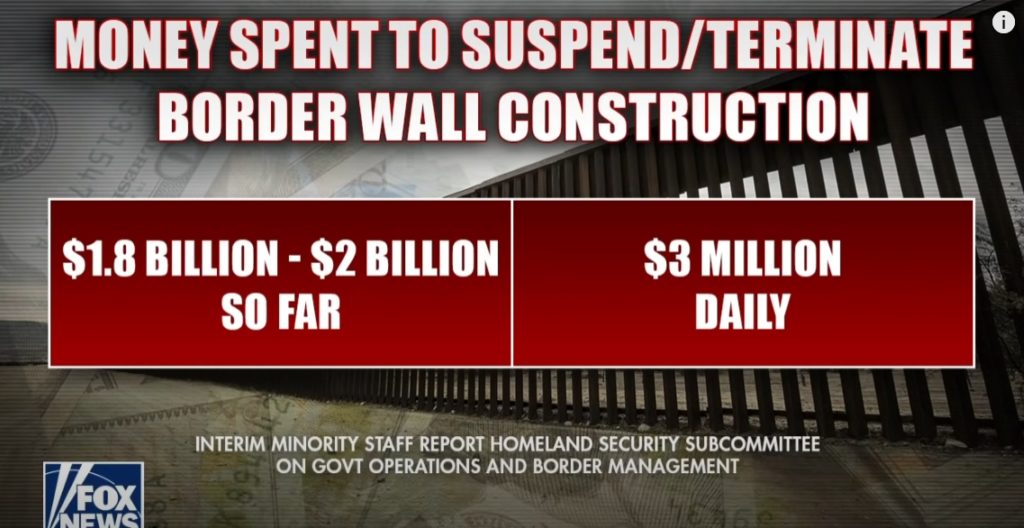 Biden spends $2B to halt border wall