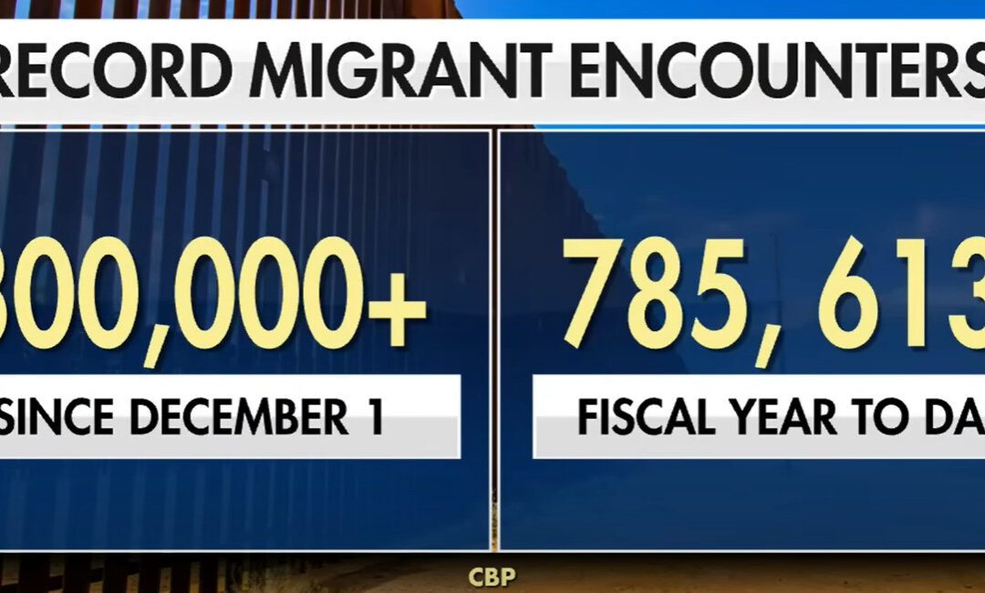 Record Migrant Encounters December 2023